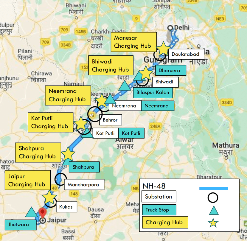 Case-study-Delhi-Jaipur-corridor-compressed